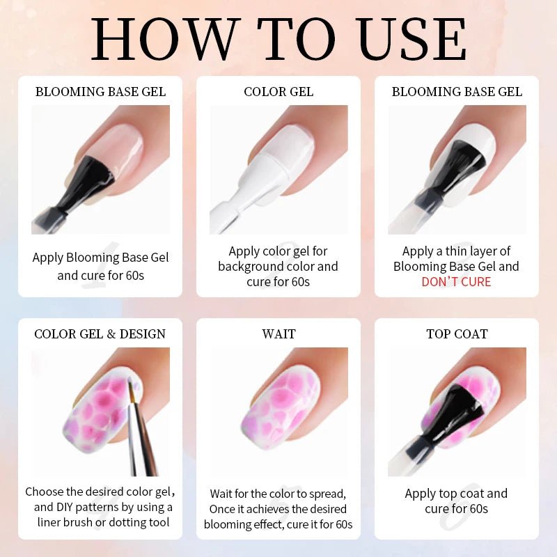 15ml Nail Blooming Gel, Blossom Spreading Effect Functional Gel, Easy to Apply for Nail Art Design Home Salon Manicure Pedicure - Paola Center