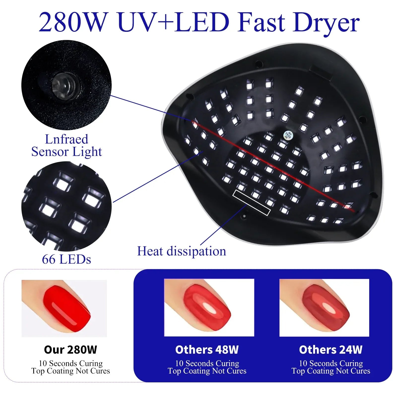 280W UV LED Nail Dryer with Infrared Sensor and 66 LEDs for luxury nails, perfect for Hailey Bieber nails and nail art supplies