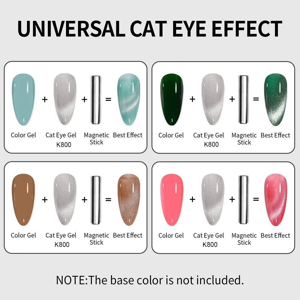Paola Center Cat Eye Gel Nail Polish showing color gel plus cat eye gel and magnetic stick for universal cat eye effect