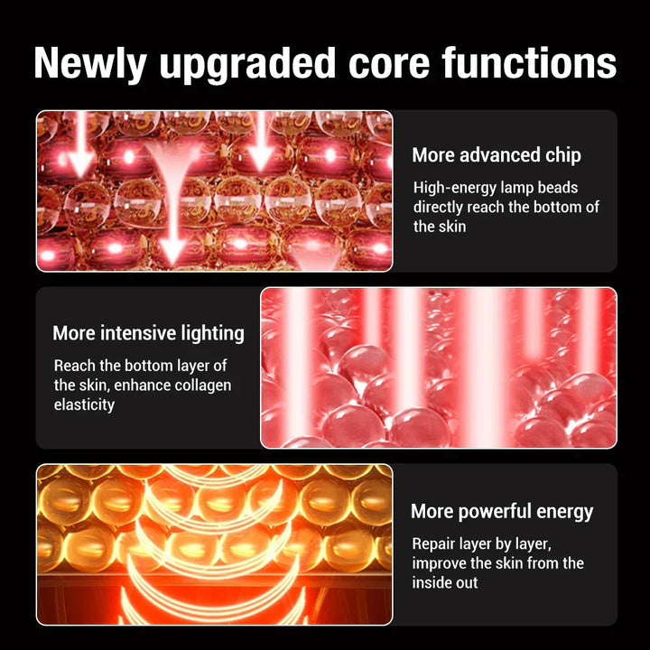 LED Light Therapy