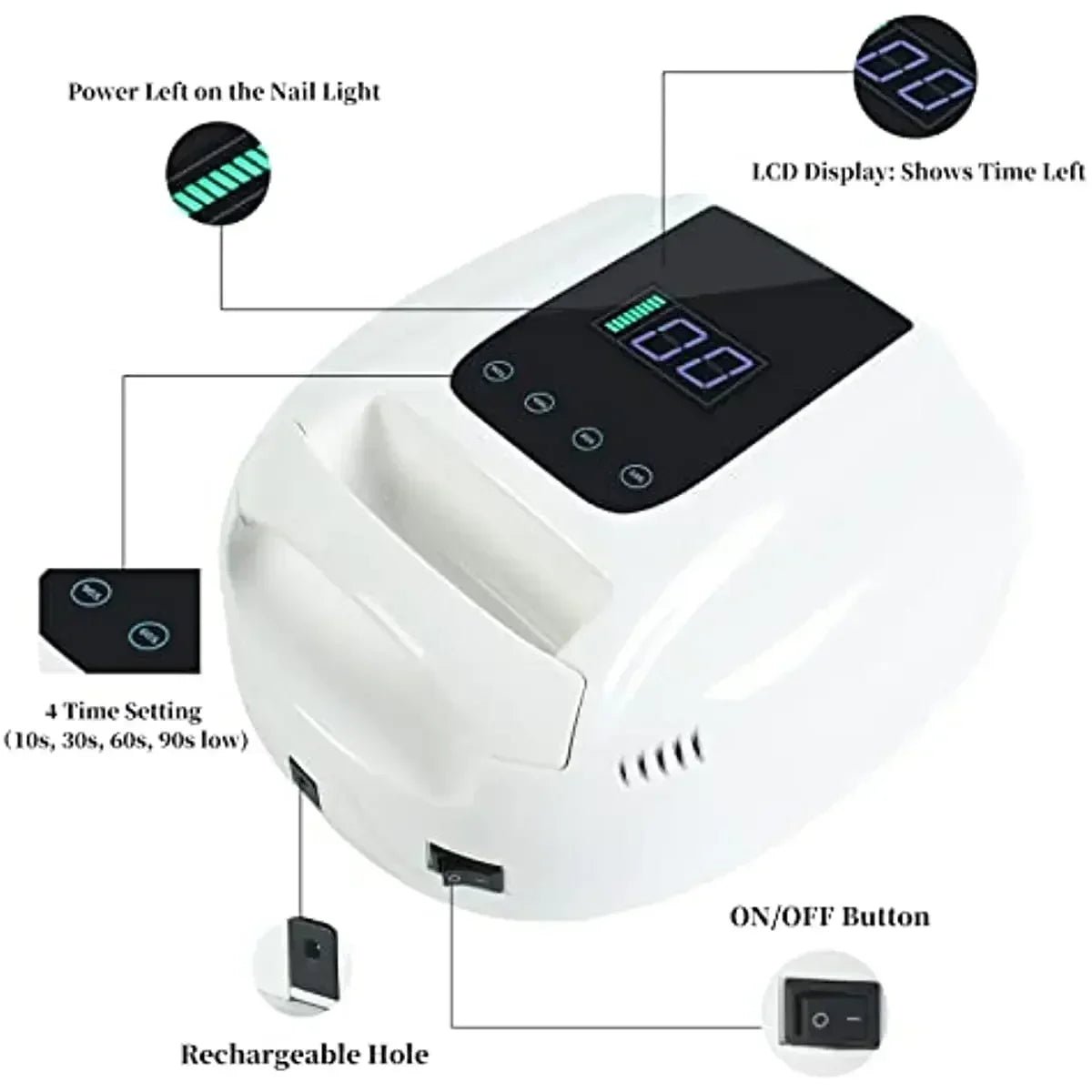 Paola Center Gel Polish Dryer UV Light with LCD display 4 time settings rechargeable and on off button