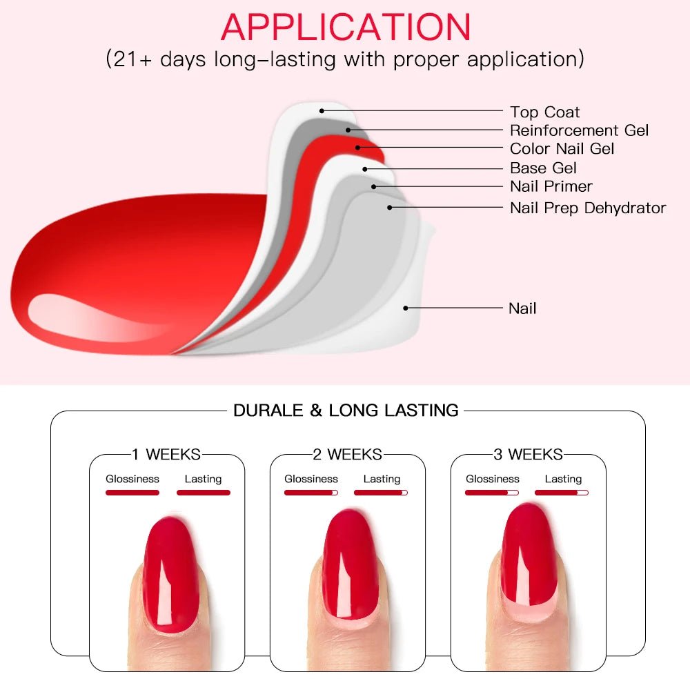 MEET ACROSS 7ml Gel Nail Polish Spring 140 Colors For Fall Decoration Semi Permanent Matte Top Coat Nail Art UV Gel Varnish - Paola Center
